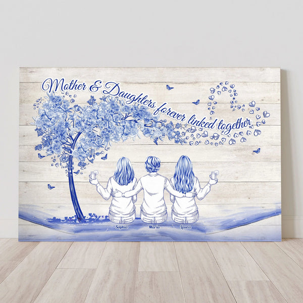 Toujours avec vous Affiche personnalisée en mémoire des membres de la famille Sky